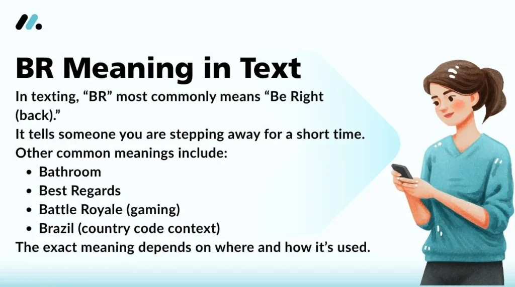 BR Meaning in Text