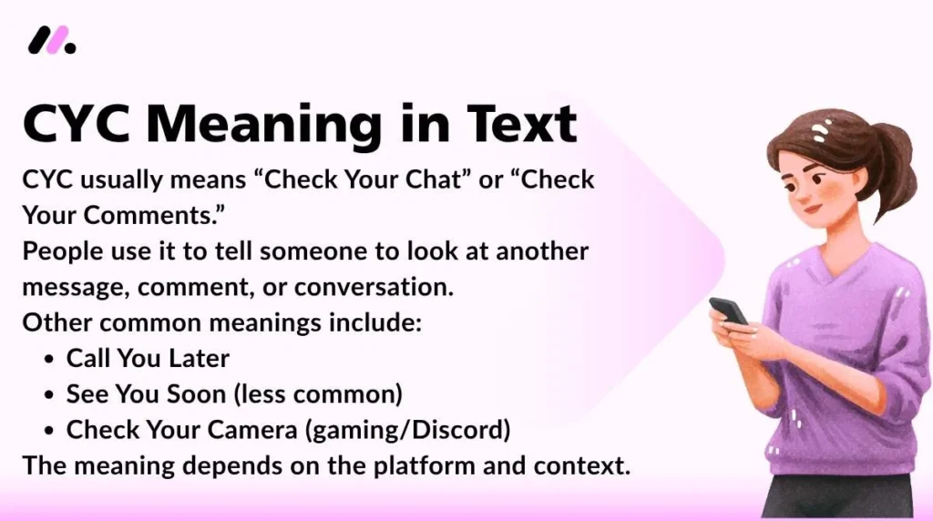 CYC Meaning in Text