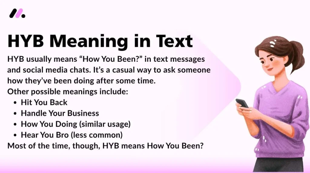 HYB Meaning in Text