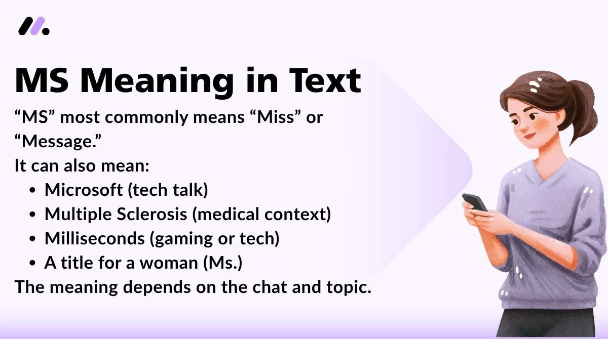 MS Meaning in Text