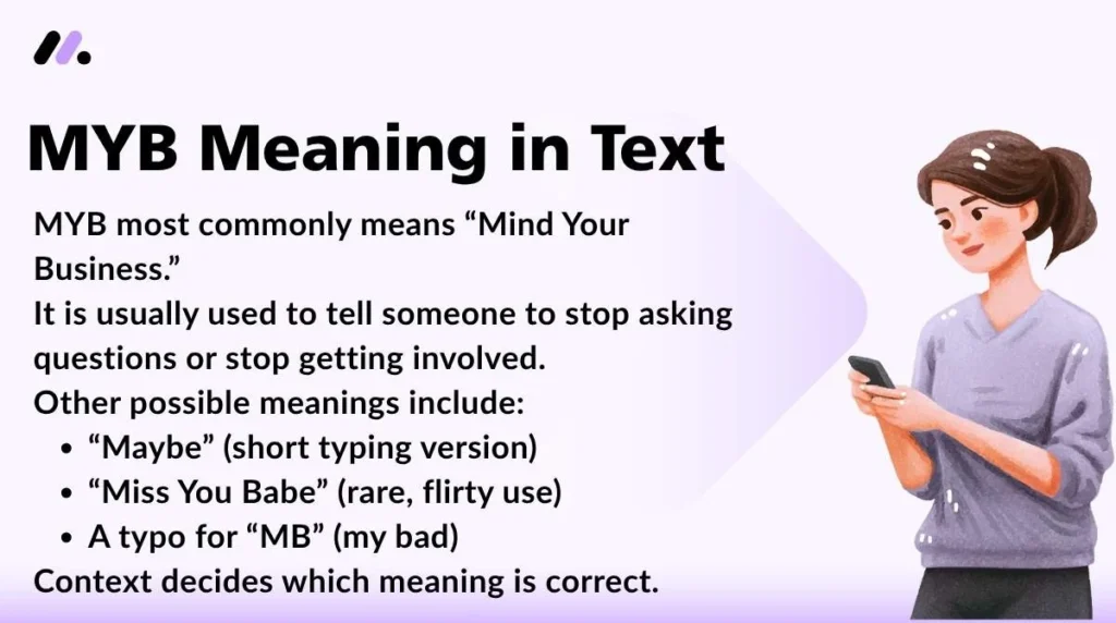 MYB Meaning in Text