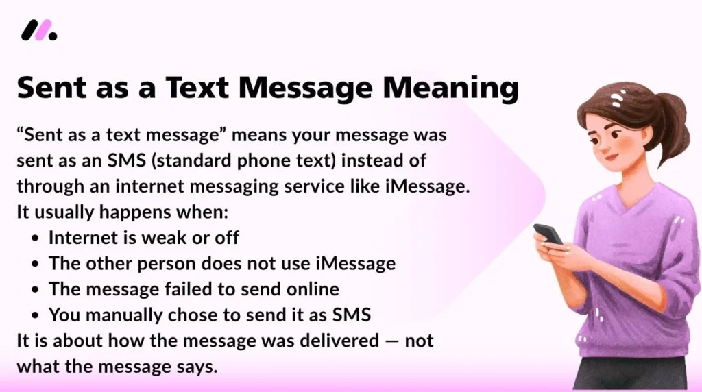 Sent as a Text Message Meaning
