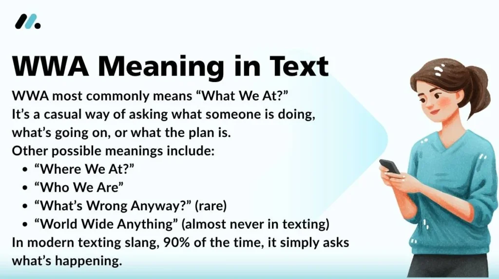 WWA Meaning in Text
