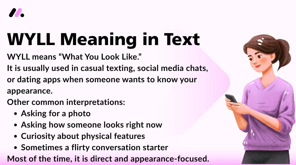 WYLL Meaning in Text: The Real Definition, Uses & Replies (2026 Guide)